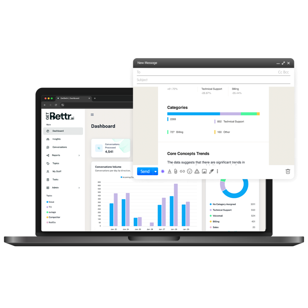 The Bettr Hear This summary email showing the week's findings and key performance indicators